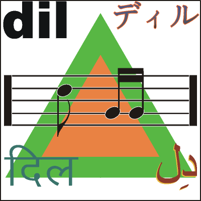 dil